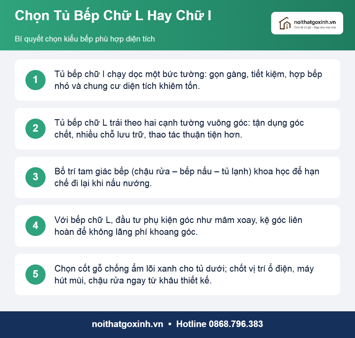Infographic so sánh tủ bếp chữ L và chữ I